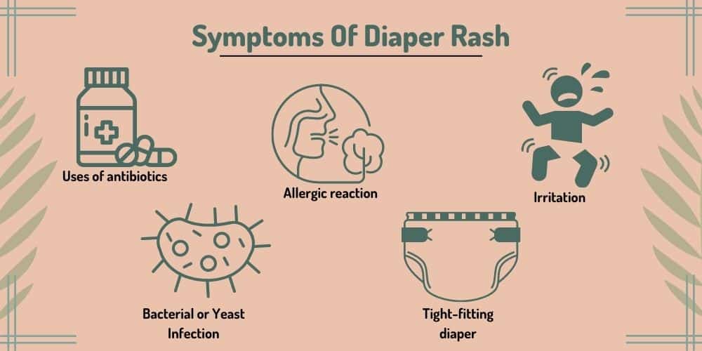 Symptoms of Diaper Rash